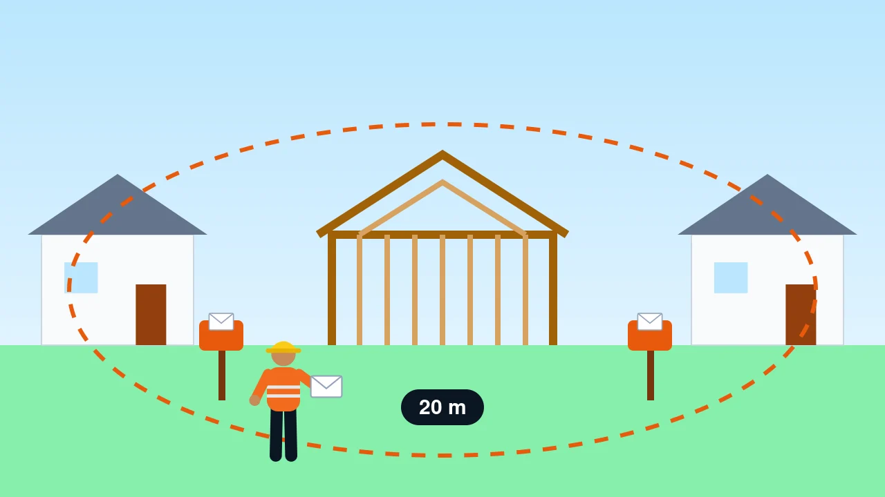 A house frame going up with a dashed 20 metre circle reaching the letterboxes of the houses either side